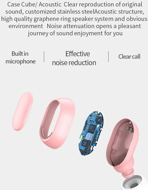 Load image into Gallery viewer, E7S TWS Wireless Headphones Bluetooth Earphone Control Sport Headset Waterproof Microphone Music Earphone Work on All Smartphone
